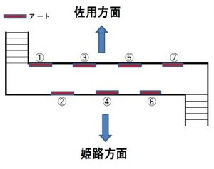 掲出場所