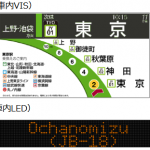 駅ナンバリング表示