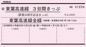 東葉高速線 開業20周年3日間きっぷ