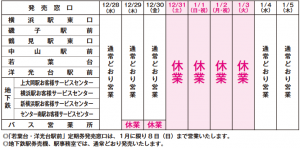 お客様サービスセンター及び定期券発売窓口 年末年始営業日のお知らせ