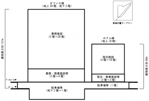 計画建物断面図