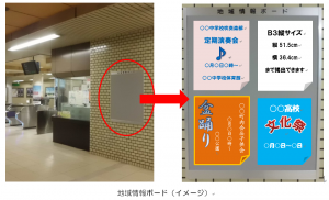 地域情報ボード（イメージ）