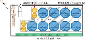 施設配置計画（イメージ図）