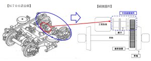 破損個所