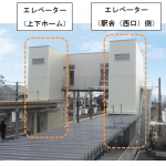 御殿場線 裾野駅