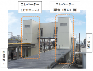 御殿場線 裾野駅