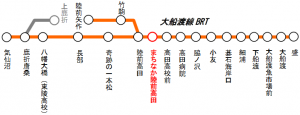 大船渡線 BRT 路線概要図