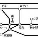 「一日散歩きっぷ」フリーエリア