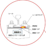 発煙のイメージ図