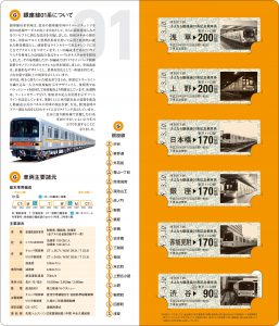さよなら銀座線01系記念乗車券
