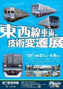 東西線車両の技術変遷展