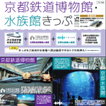 「京都鉄道博物館・水族館きっぷ」チラシ