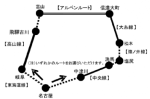 ひだコース