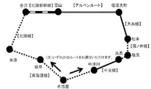 しらさぎコース