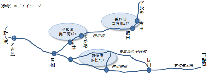 （参考）エリアイメージ