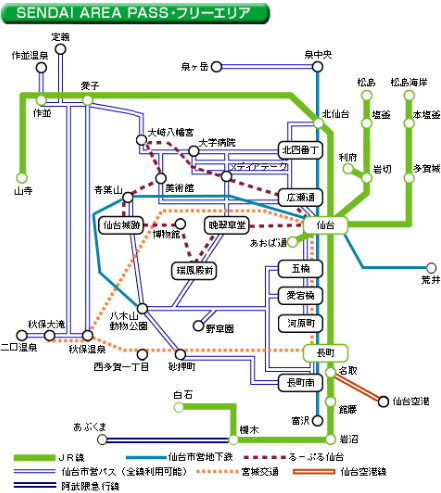 「SENDAI AREA PASS」フリーエリア