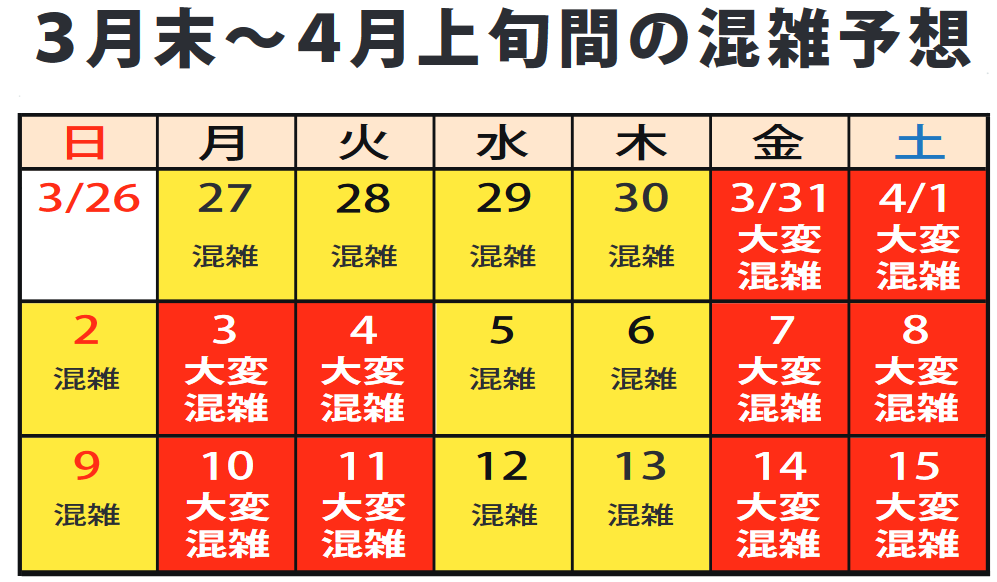 混雑予想カレンダー