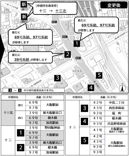 「十三」停留所