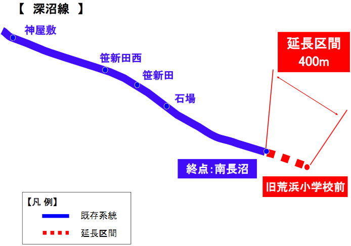 旧荒浜小学校前