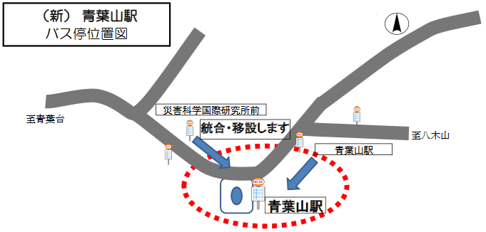 青葉山駅と災害科学国際研究所前を統合