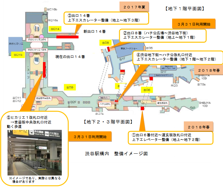 渋谷駅構内 整備イメージ図