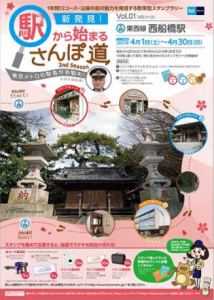 第1回目「西船橋」 告知ポスター