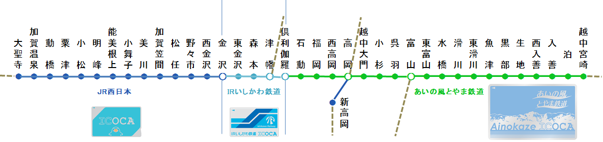 ＜富山・石川ICOCAエリア＞