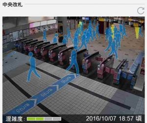 駅視－vision