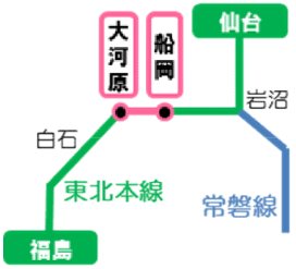 減速運転区間