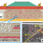 脈状地盤改良による液状化対策工法の概要