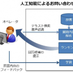 概要図