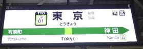 駅ナンバリング