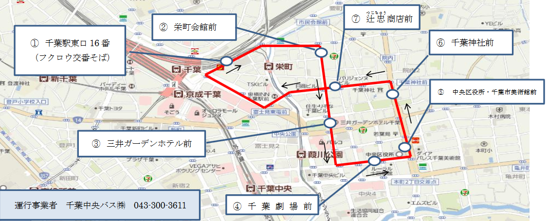 路線図