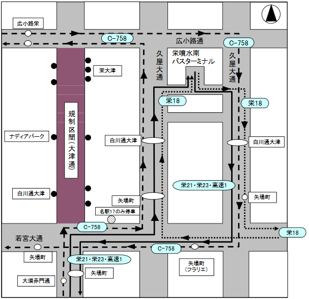 迂回経路図