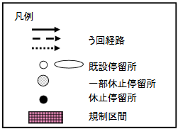 迂回経路図