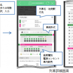 当日運転予定の列車を検索し、車内サービスなど列車毎の情報を確認できるように