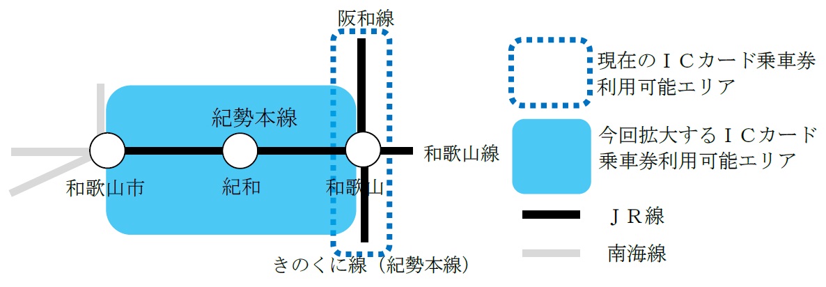 ICカード乗車券の利用が拡大される駅