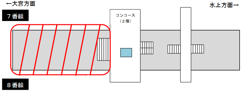 立ち入り制限エリア