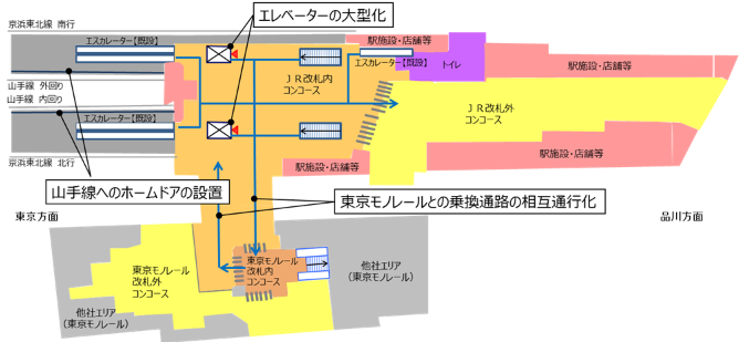 浜松町駅改良計画