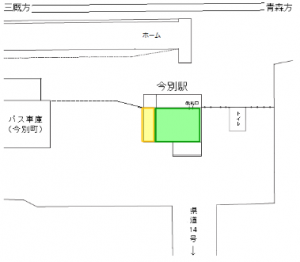 位置図