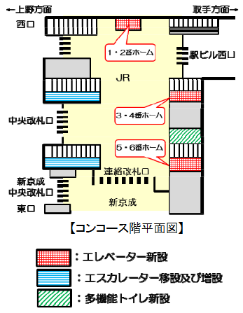 松戸駅のバリアフリー工事