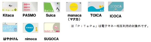全国相互利用（電子マネー）サービス対象の交通系ICカード