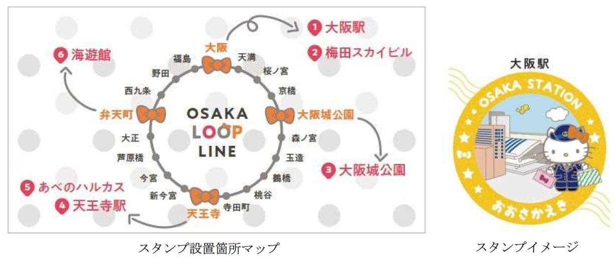 ハローキティ×大阪環状線 デジタルスタンプラリー